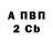 КЕТАМИН VHQ Anton Izotau